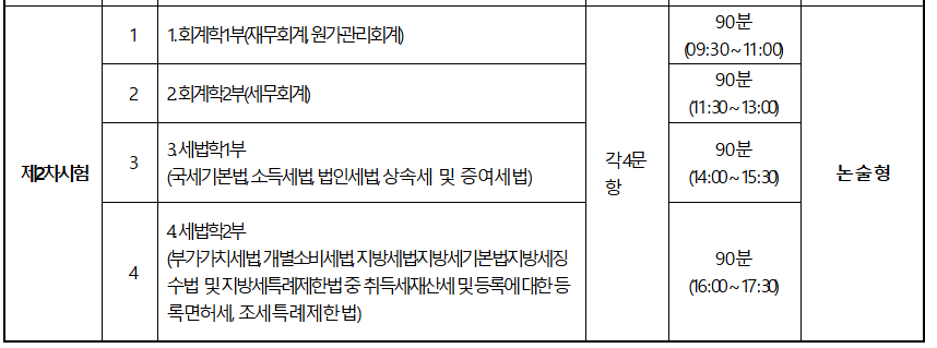 세무사시험2차