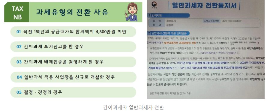일반과세자로 전환시 종합소득세 신고 및 환급:)간이과세자 2025년 2 일반과세자전환
