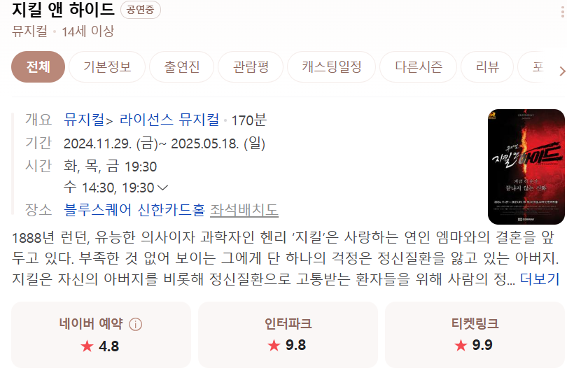 졸업선물 TOP7 고등학교 졸업생 과 대학(사회)새내기를 위한 아이템 8 졸업선물뮤지컬공연