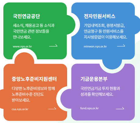 20~30대가 꼭 알아야 할 연금개혁 장단점과 대응 전략 2 국민연금공단