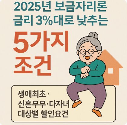 2025년 보금자리론 금리