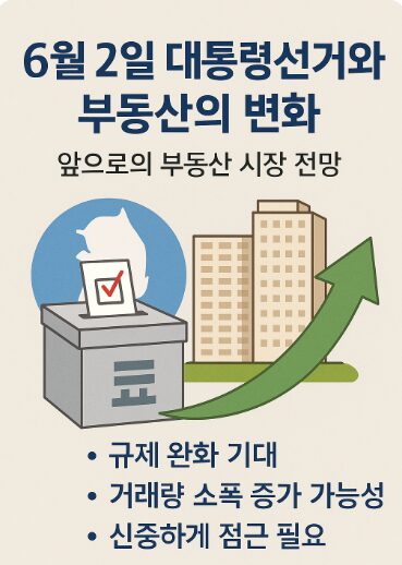 6월 2일 대통령선거와 부동산의 변화, 앞으로의 전망 2 6월 2일 대통령선거와 부동산의 변화, 앞으로의 전망