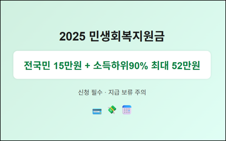 민생회복 소비쿠폰