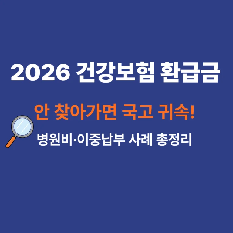 2026년 국민건강보험 환급금 신청 및 본인부담상한제 이중납부 사례 안내 썸네일