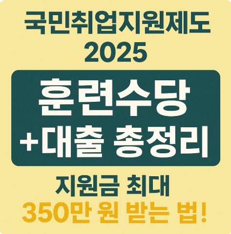 국민취업지원제도