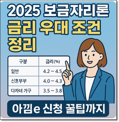 보금자리론 금리