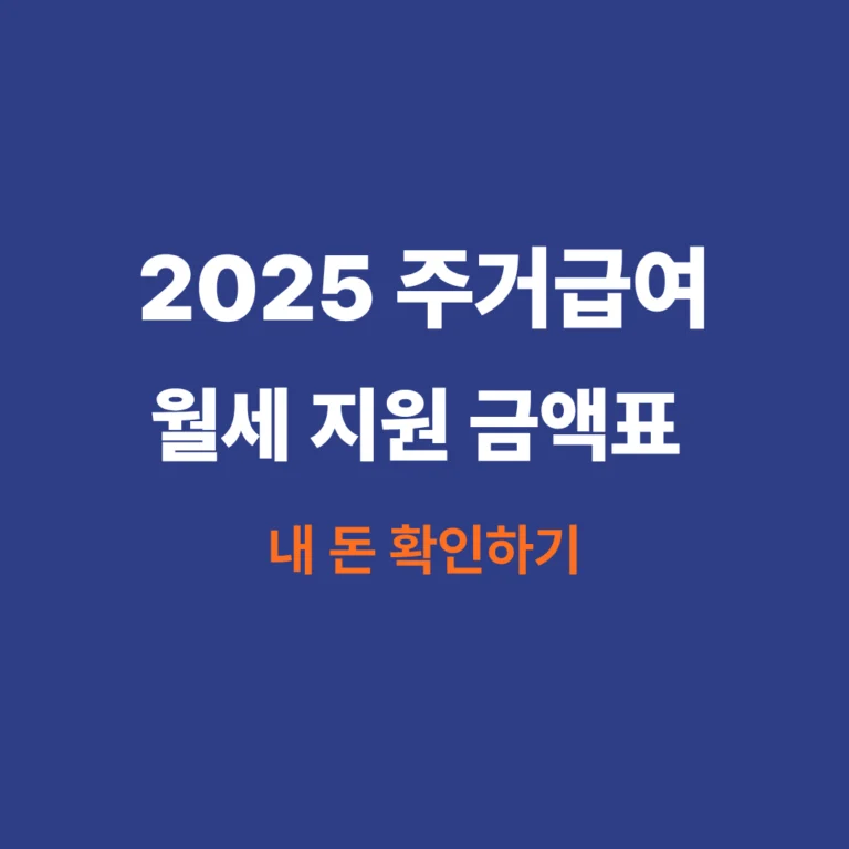 2025년 주거급여 지역별 지급 기준액 및 월세 지원 금액표 안내 이미지