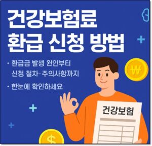 건강보험료 환급