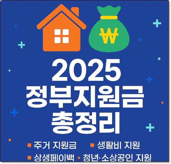 2025 정부지원금 총정리 (주거·생활비·복지·청년지원 한눈에) 2 2025-정부지원금