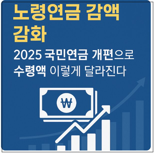국민연금 감액제도