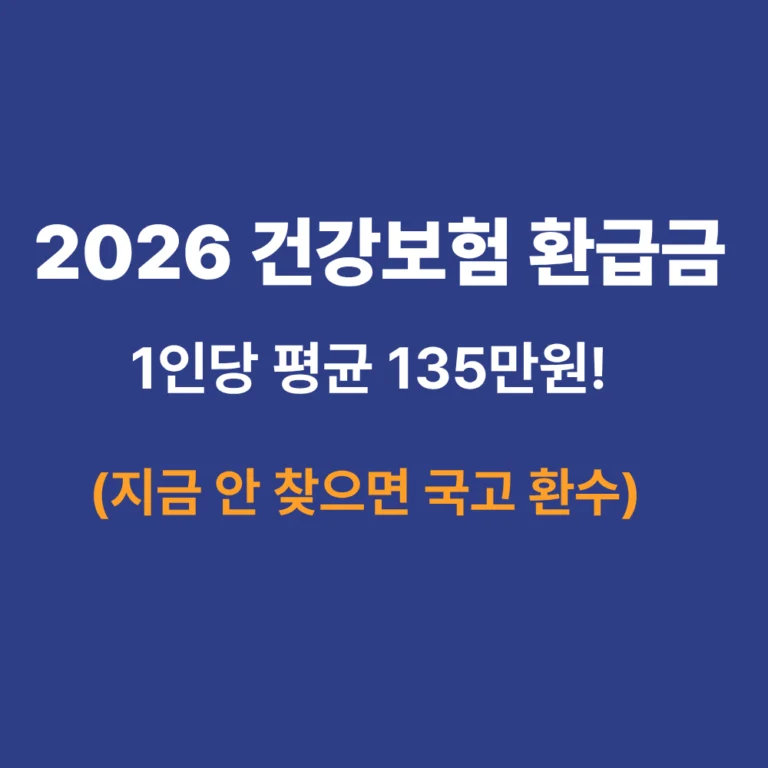 "2026년 국민건강보험 환급금 조회 및 신청 방법 안내 썸네일"