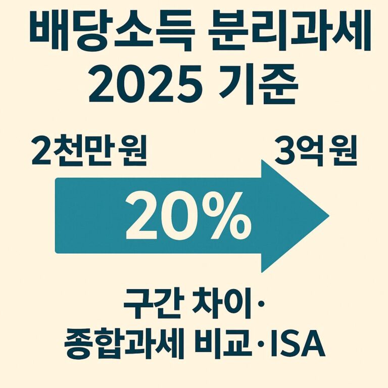 배당소득 분리과세 2025