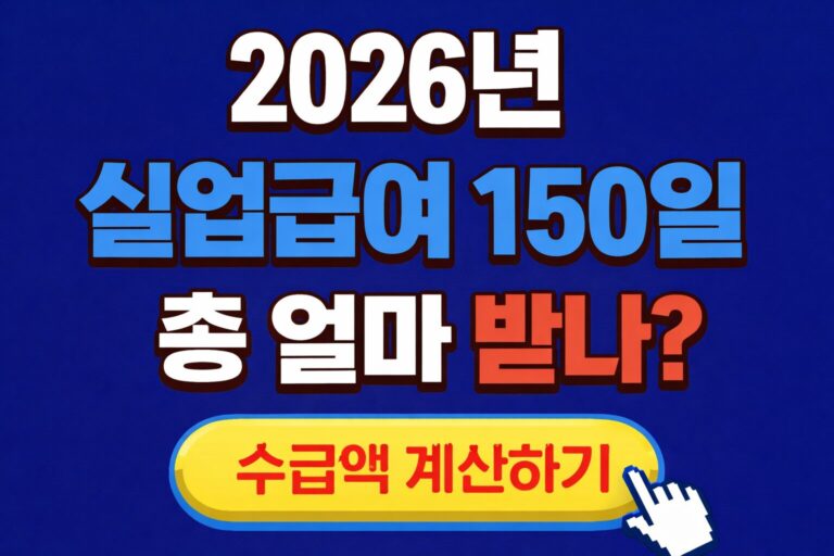 실업급여 150일 수급금액