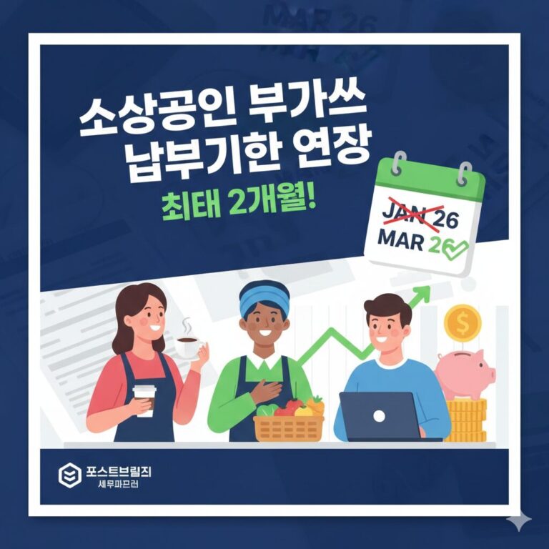소상공인 부가세 납부기한 연장