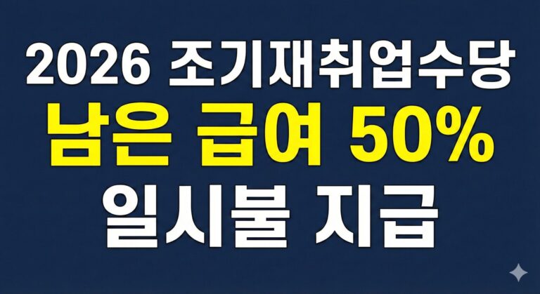 2026 조기재취업수당
