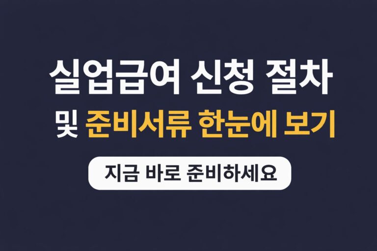 실업급여 신청 절차
