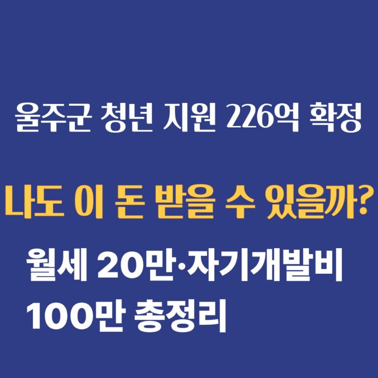 2026년 울주군 청년 지원 정책 226억 확정 안내 이미지. 월세 지원과 자기개발비 혜택 정보를 담고 있음.